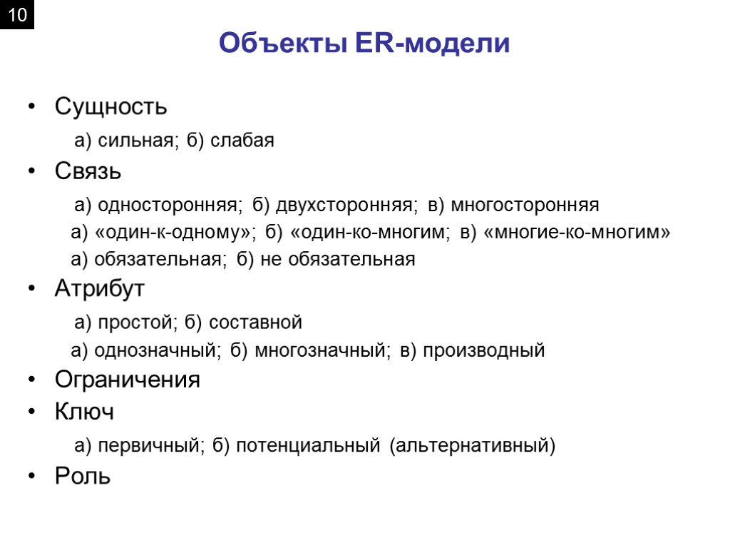 Объекты ER-модели Сущность а) сильная; б) слабая Связь а) односторонняя; б) двухсторонняя; в) многосторонняя